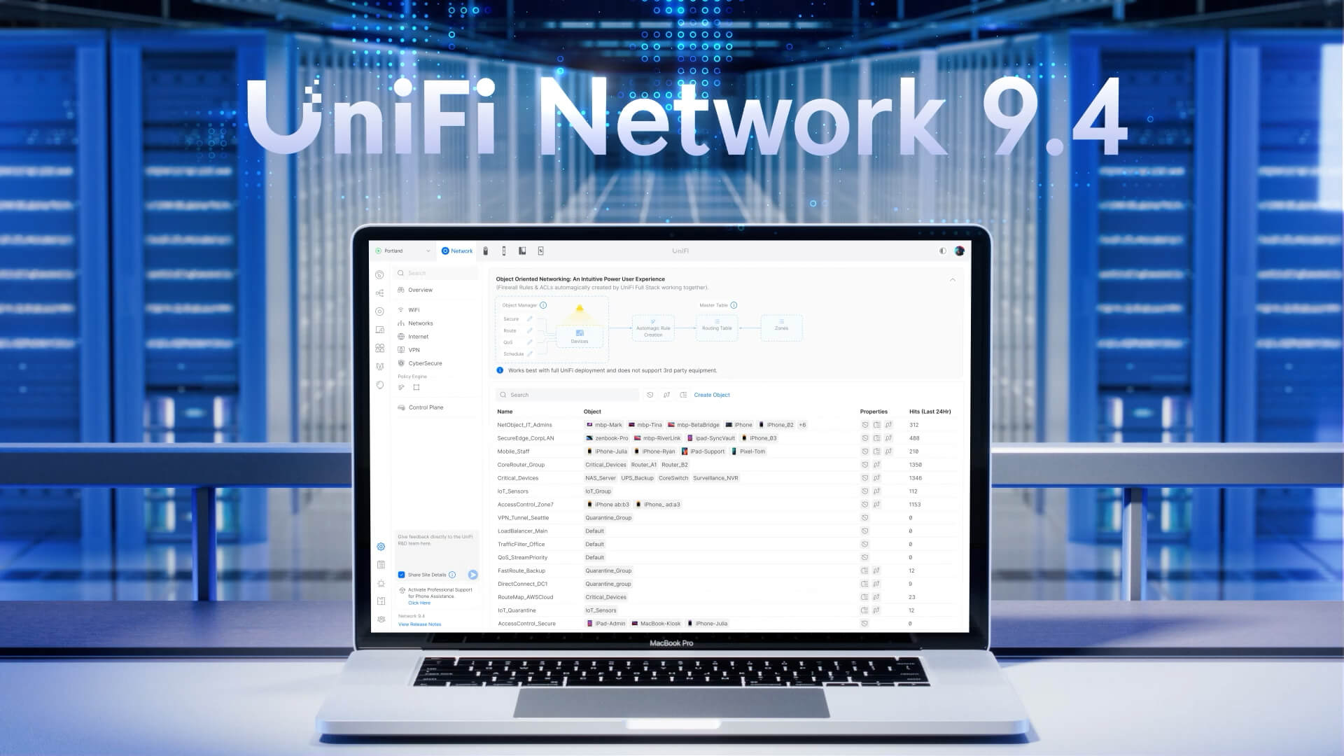 Releasing UniFi Network 9.4